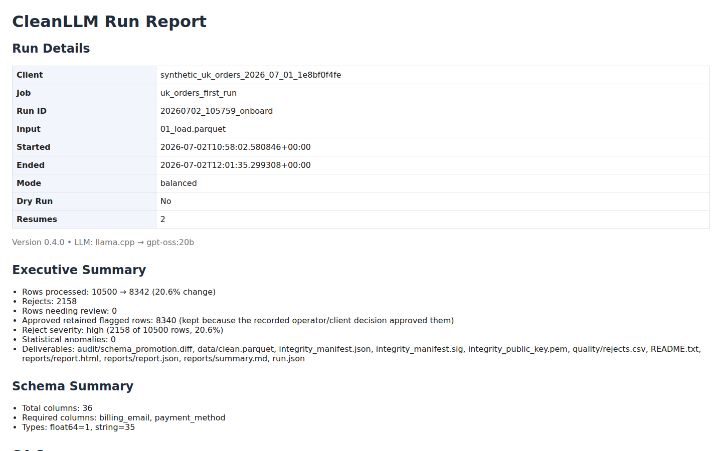 Screenshot of the synthetic CleanLLM run report showing run details and executive summary